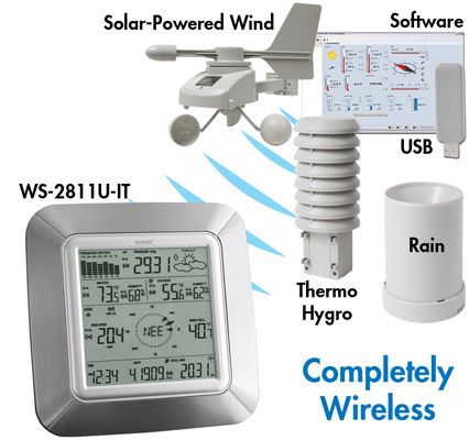 La Crosse Weather Station Pro Solar Rain, Wind WS 2811  