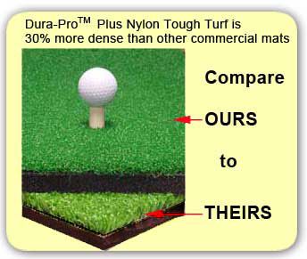 Backyard 15x30 Dura Pro Commercial Golf Mat & Tray  
